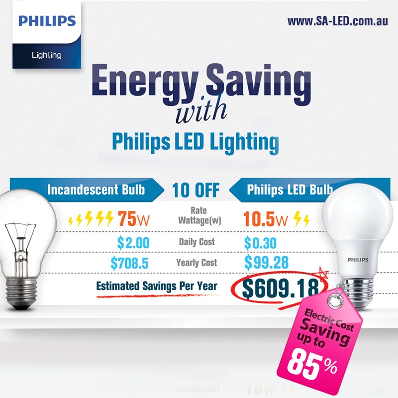 PHILIPS LED Bulb 10.5W B22 6500k